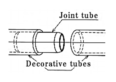 Using a joint tube